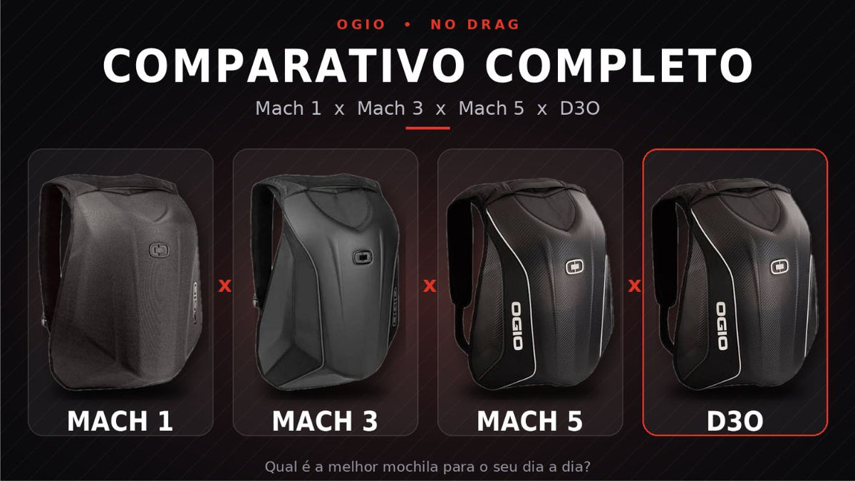 No Drag Mach 1 x 3 x 5 x D3O: Comparativo Completo